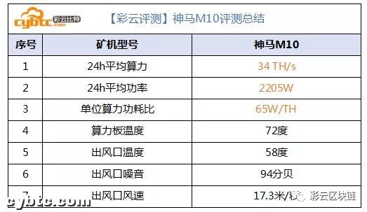 总结.jpg