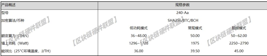 https://image.ipaiban.com/upload-ueditor-image-20190522-1558504739626074815.png