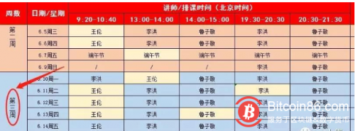 月薪3000教人炒币:黑平台、全是托、分分钟让你输掉20万