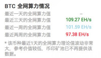 币价大跌、挖矿难度上涨,比特币算力何以不降反升?
