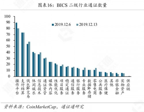 矿工豪赌减半行情,超级矿难将至?
