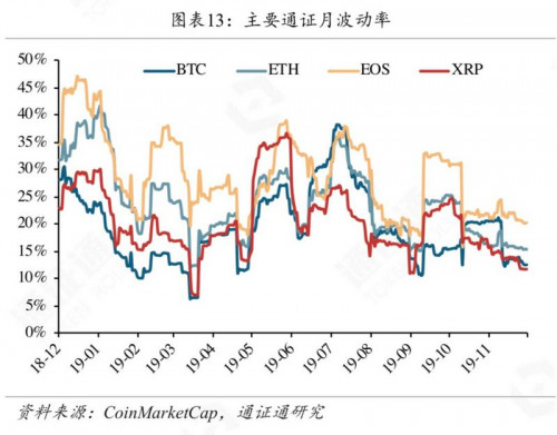 矿工豪赌减半行情,超级矿难将至?
