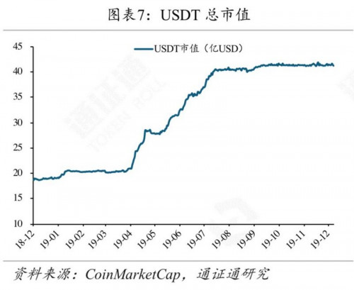 矿工豪赌减半行情,超级矿难将至?
