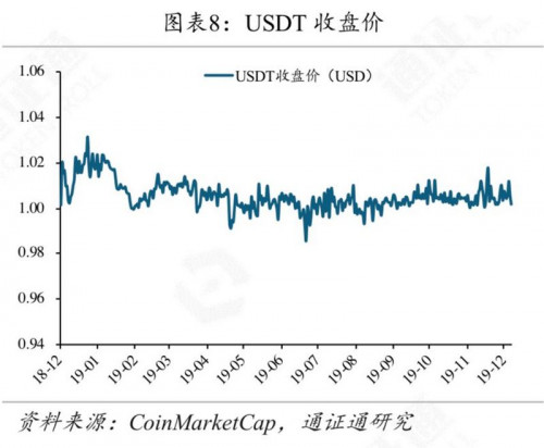 矿工豪赌减半行情,超级矿难将至?