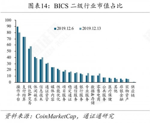 矿工豪赌减半行情,超级矿难将至?