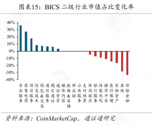 矿工豪赌减半行情,超级矿难将至?