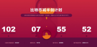 阿拉丁首谈减半矿币2月策略:主流轮动后,该大饼月度大阳了