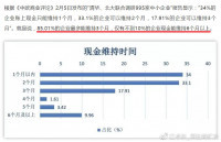 江卓尔:矿场是受影响最小的行业之一