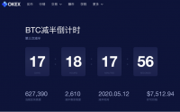 OKEx 投研 | 比特币减半,会产生哪些影响?