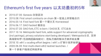 V神演讲干货全送上!关于以太坊2.0,你想知道的都在这里