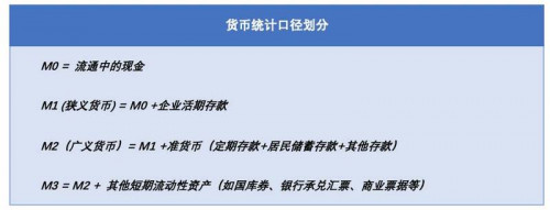 欧科云链研究院:理性认识央行数字货币与人民币国际化