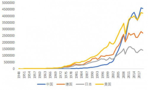 欧科云链研究院:理性认识央行数字货币与人民币国际化