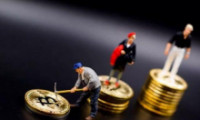 暴跌先兆?矿工前几日已开始大量地转移比特币