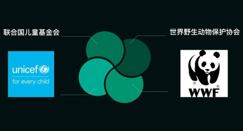 ETC 如初:ETC 与社区每个人的故事