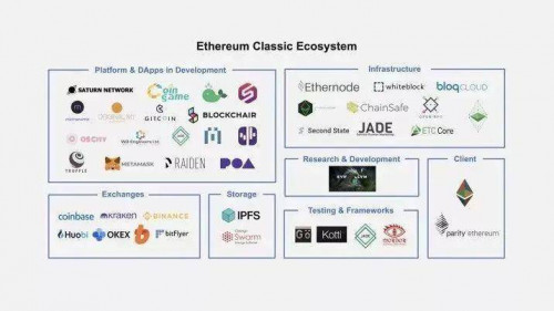 ETC 如初:ETC 与社区每个人的故事