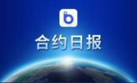 【合约日报】机构对BTC的推升进入休整期，币圈可能迎来轮动行情