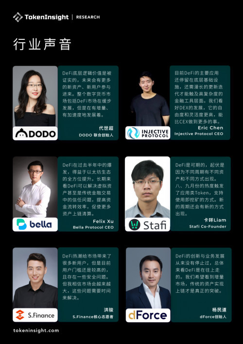 币世界-2020 DeFi行业研究报告:市场概况、DEX、衍生品