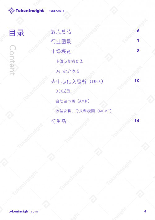 币世界-2020 DeFi行业研究报告:市场概况、DEX、衍生品