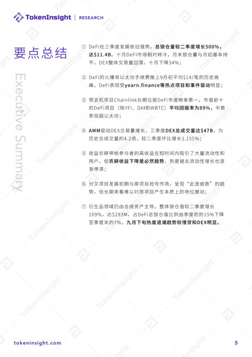 币世界-2020 DeFi行业研究报告:市场概况、DEX、衍生品
