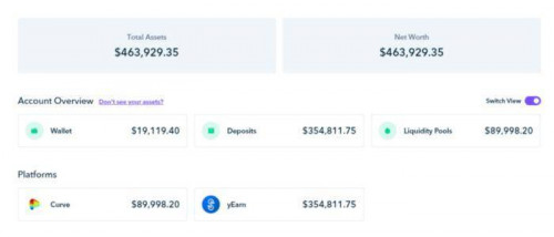 三个月登顶 DeFi 王座,YFI 的崛起与发展机遇值得思考