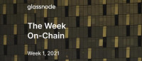 Glassnode:BTC的流动性危机仍在继续?