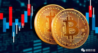 彭博报告:比特币正「剑指」5万美元