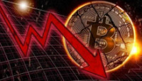 8亿爆仓!比特币开启急速下跌行情 1小时内3万人爆仓离场