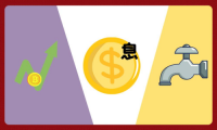 币市股市表演双人跳水,BTC为何闪崩?接下BTC会如何走?