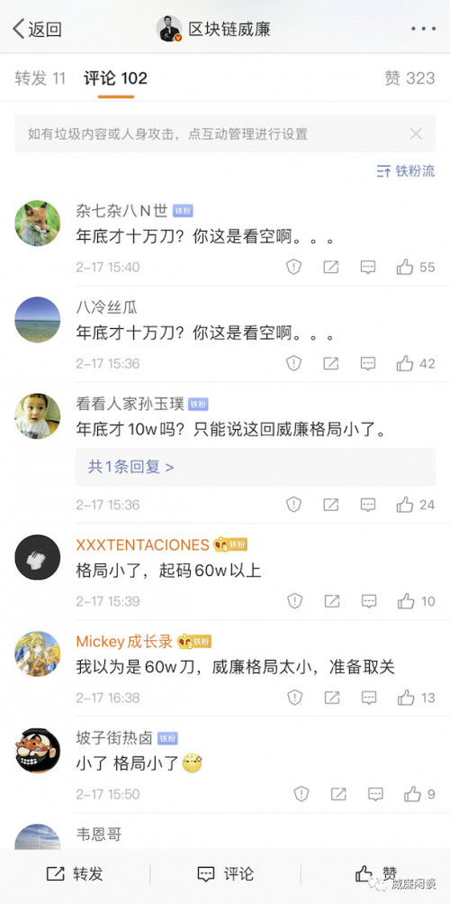 威廉:这轮回调结束了吗?