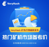 最新发布:热门矿机行情(五月份第2周)