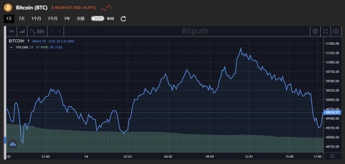 1621027739964793.png btc.png