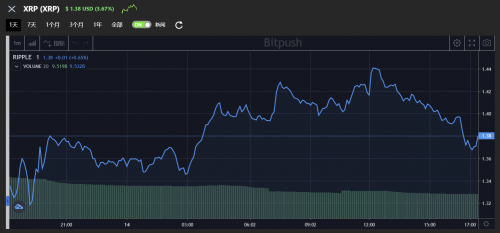 1621027759698697.png xrp.png