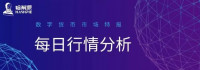大盘滞涨，周末是多空转折关键