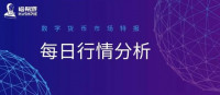 期权交割日，谨防剧烈波动