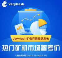 见底回升|七月第4周矿机行情发布