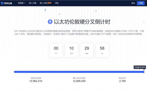 数据:预计以太坊将于今日20时达到伦敦升级区块高度