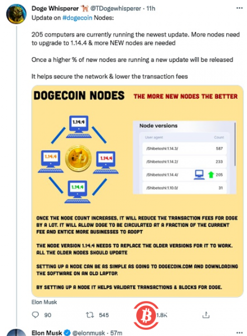 马斯克转发DOGE节点更新消息称很重要