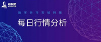 监管问题频发声,会影响行情吗