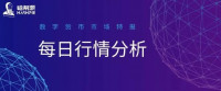 大饼跌破46000关口,后市何去何从?