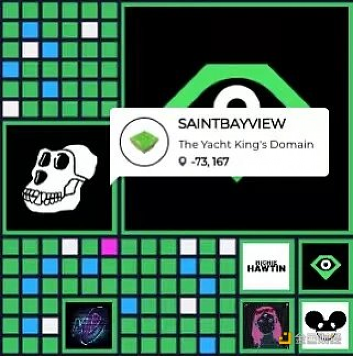 如何为The Sandbox地块估值?是什么推动了地价?