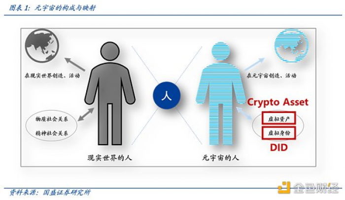 多角度解析ENS:迈向Web3时代的“钥匙”