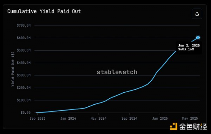 7374613 YCuf9D0SAtnYPI6tDvxKumISWYYqSVoNuCiha2W9.png