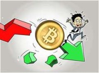 BTC跌了46%，矿企股为何不跌反涨？