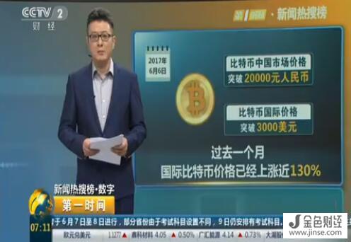 高考作文题:『预测』,这个比特币预测大帝可以拿满分!