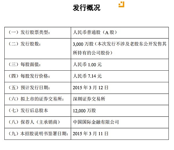 迟暮之年的暴风能否借助“暴风播控云”复制迅雷“玩客云”的成功?