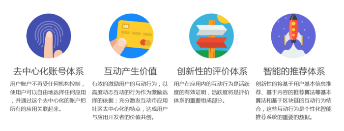 1515727385690090797.png 微信图片_20180112112058.png
