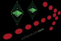 一周ETC：ETC协议升级成功完成，发展重点转向货币政策和管理模式