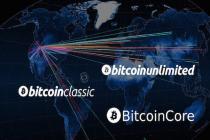 Bitcoin Unlimited得到印度矿池GBminers的支持,支持率突破12%