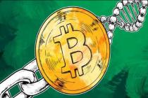 OKCoin币行解析:ETF为什么会影响比特币的价格